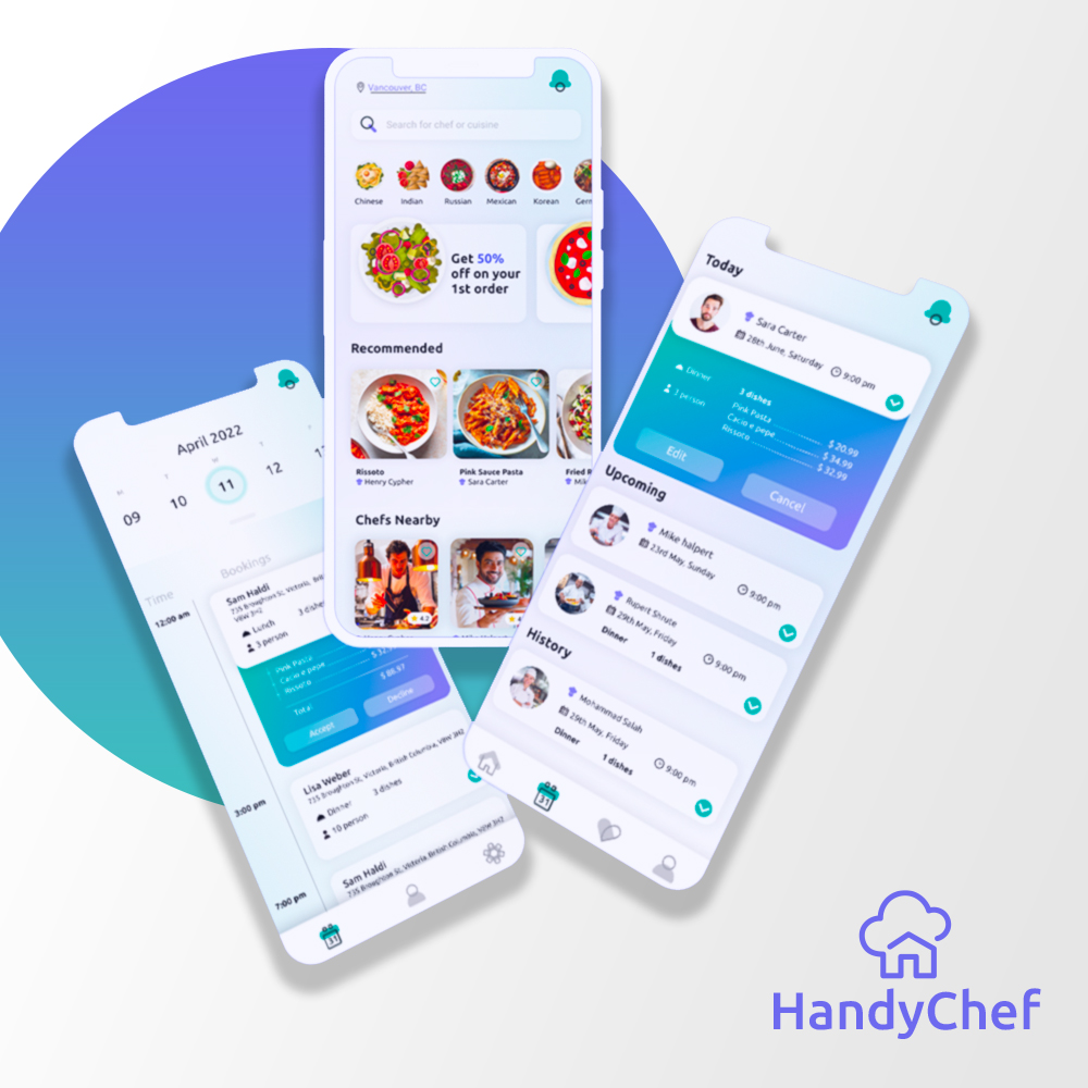 Handychef (Mobile App)